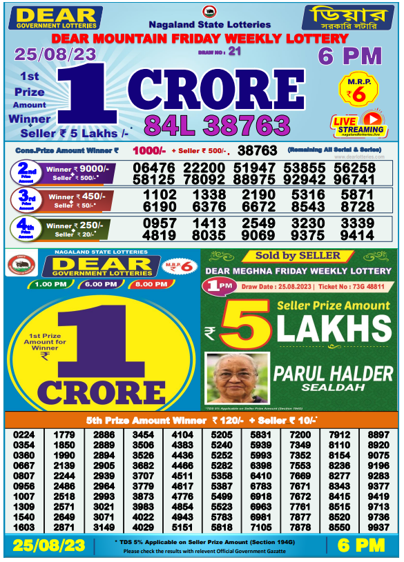 Dhankesari Result Today Lottery Sambad 6:00 PM 25.8.2023

