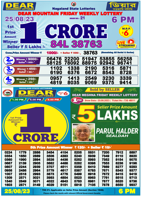 Dhankesari Result Today Lottery Sambad 6:00 PM 25.8.2023
