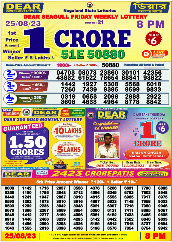 Dhankesari Result 8:00 PM Lottery Sambad Evening 26.8.2023
