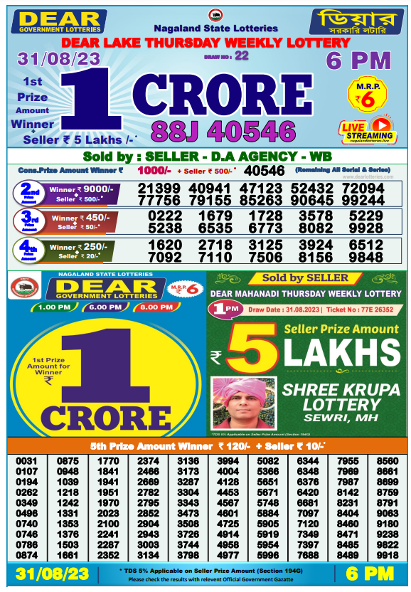 Dhankesari Result Today Lottery Sambad 6:00 PM 31.8.2023