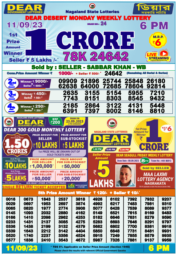 Dhankesari Result Today Lottery Sambad 6:00 PM 11.9.2023