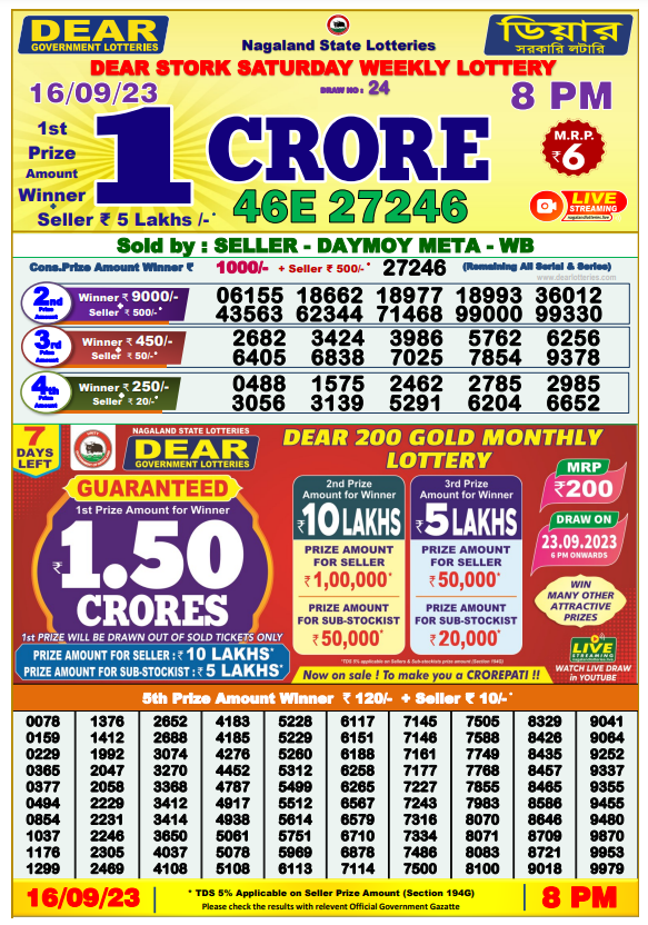 Lottery Sambad Day Result 6 PM 16.9.2023