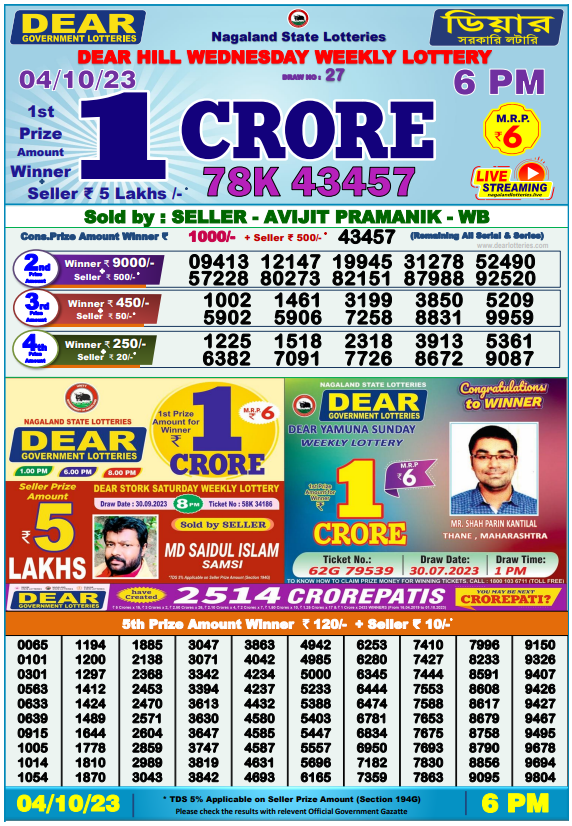 Dhankesari Result Today Lottery Sambad 6:00 PM 4.10.2023