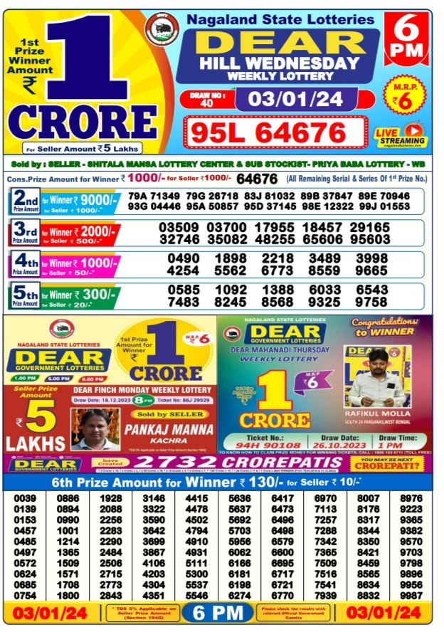 Dhankesari Result Today Lottery Sambad 6:00 PM 3.1.2024