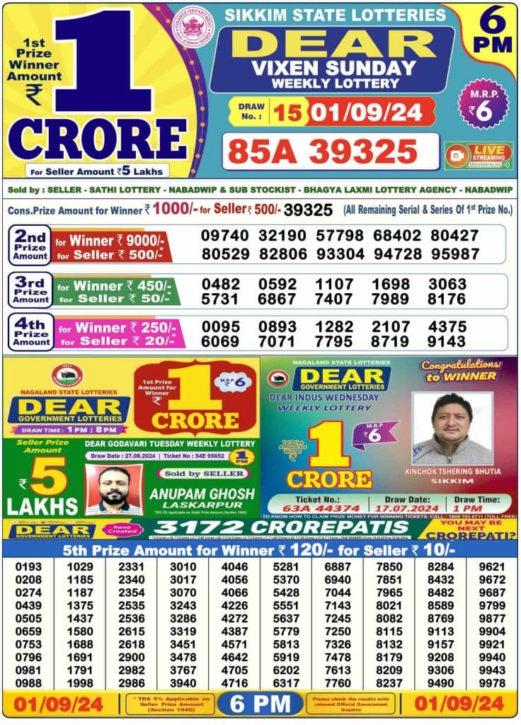 Dhankesari Result Today Lottery Sambad 6:00 PM 1.9.2024