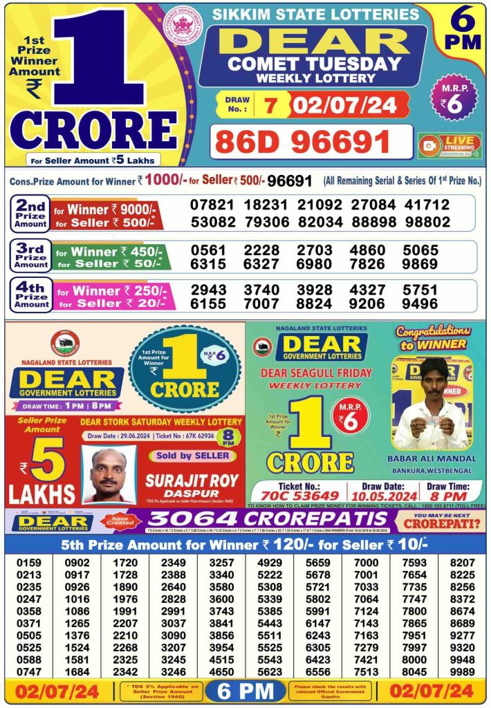 Dhankesari Result Today Lottery Sambad 6:00 PM 2.7.2024