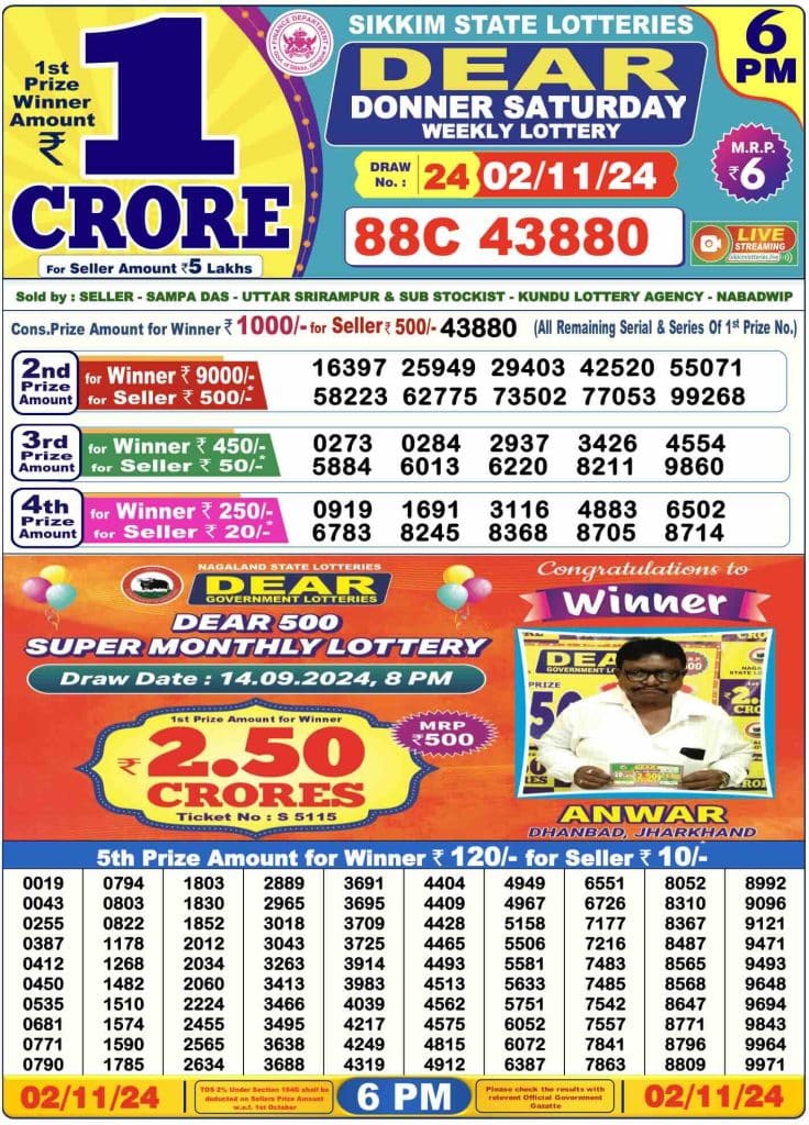 Dhankesari Result Today Lottery Sambad 6:00 PM 2.11.2024