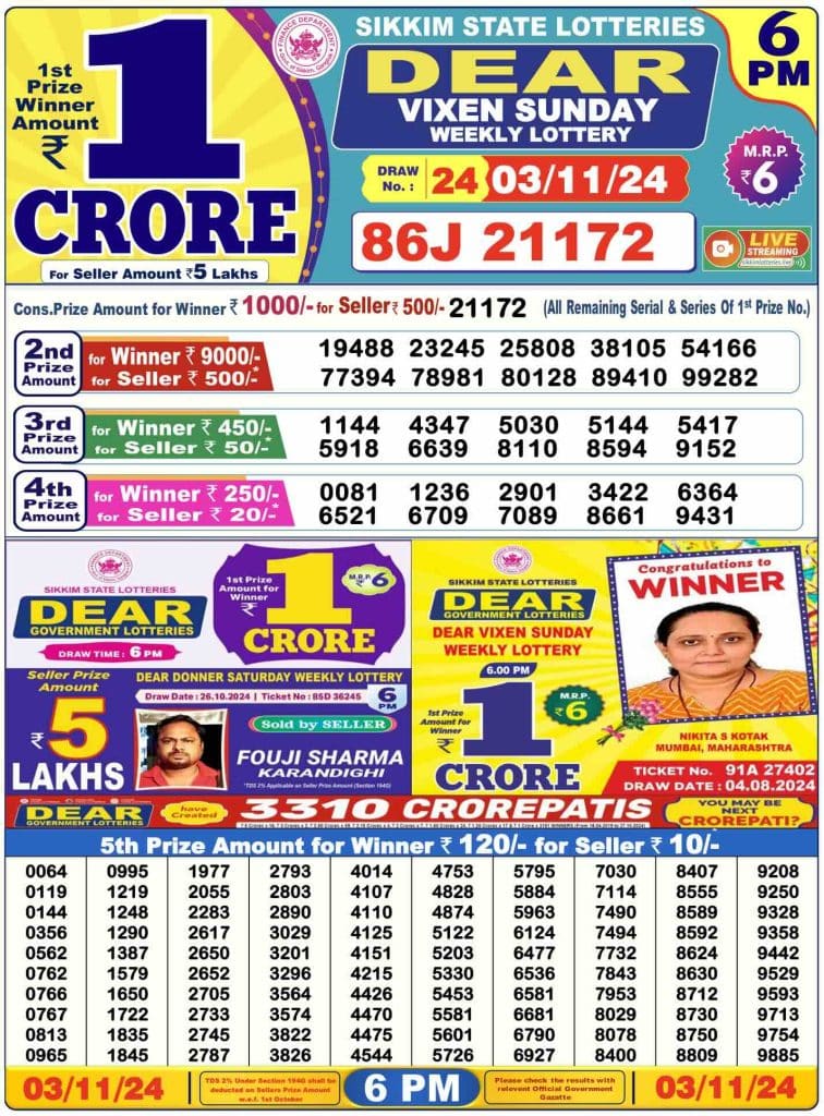 Dhankesari Result Today Lottery Sambad 6:00 PM 3.11.2024