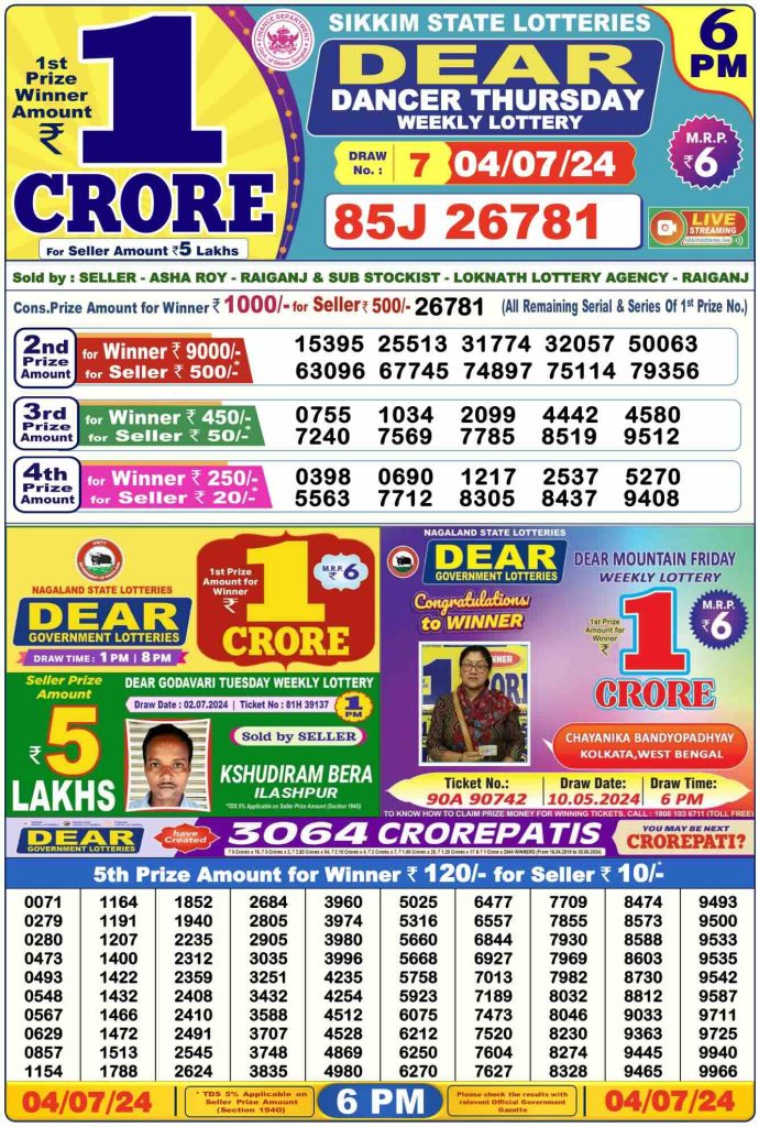 Dhankesari Result Today Lottery Sambad 6:00 PM 4.7.2024