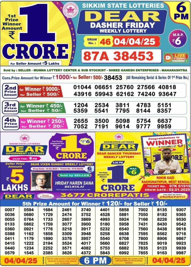Dhankesari Result Today Lottery Sambad 6:00 PM 4.4.2025