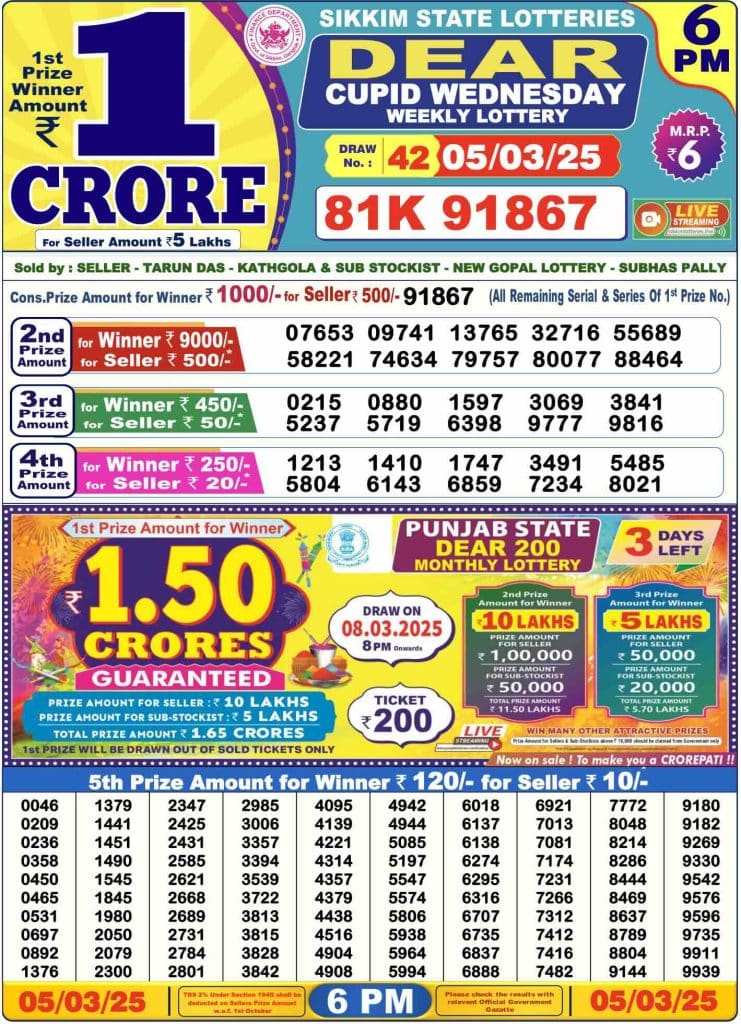 Dhankesari Result Today Lottery Sambad 6:00 PM 5.3.2025