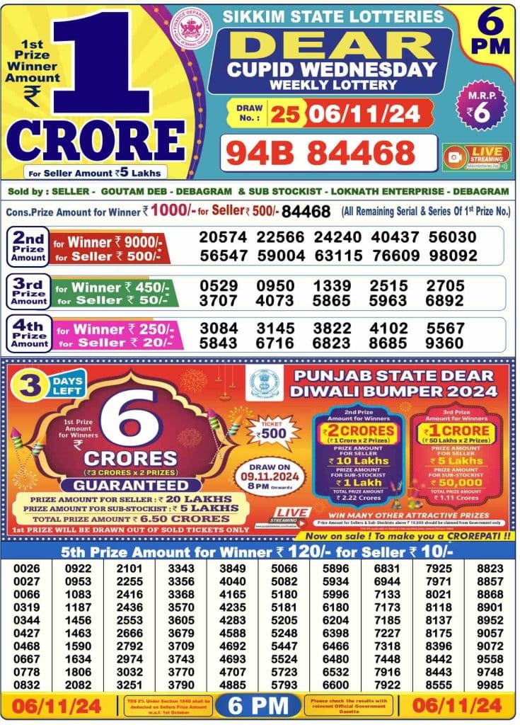 Dhankesari Result Today Lottery Sambad 6:00 PM 6.11.2024