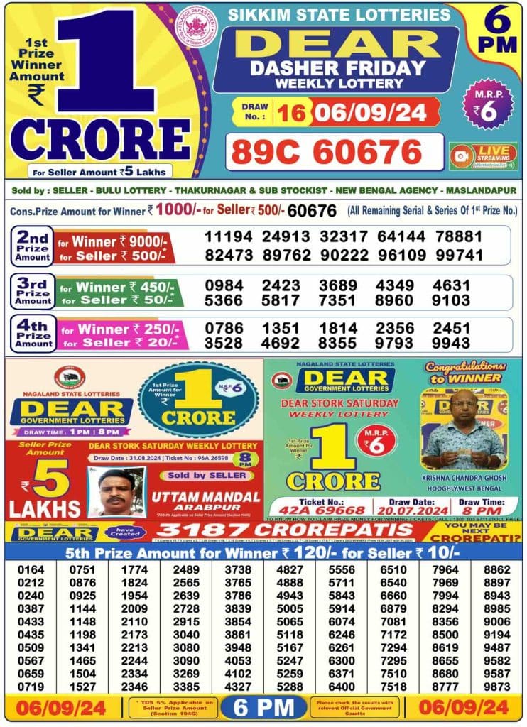 Dhankesari Dear Lottery Today Result 6:00 PM 6.9.2024