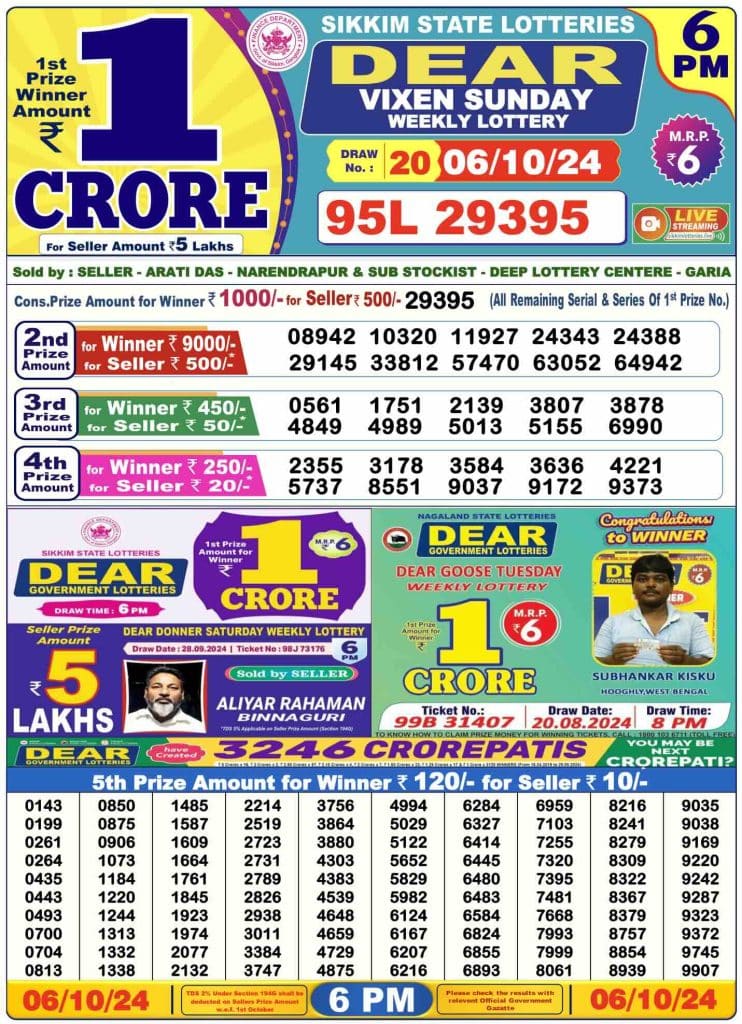 Dhankesari Result Today Lottery Sambad 6:00 PM 6.10.2024