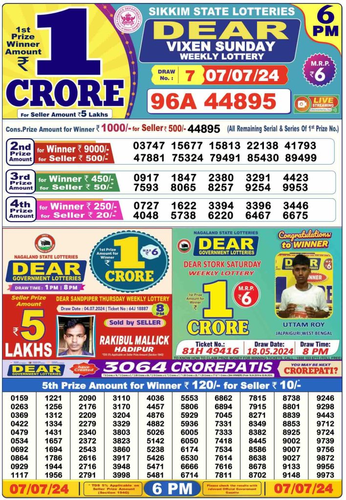 Dhankesari Result Today Lottery Sambad 6:00 PM 7.7.2024