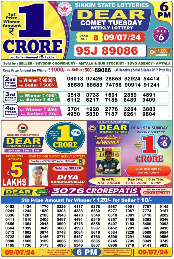 Dhankesari Result Today Lottery Sambad 6:00 PM 9.7.2024