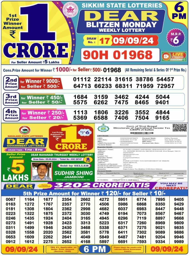 Dhankesari Result Today Lottery Sambad 6:00 PM 9.9.2024