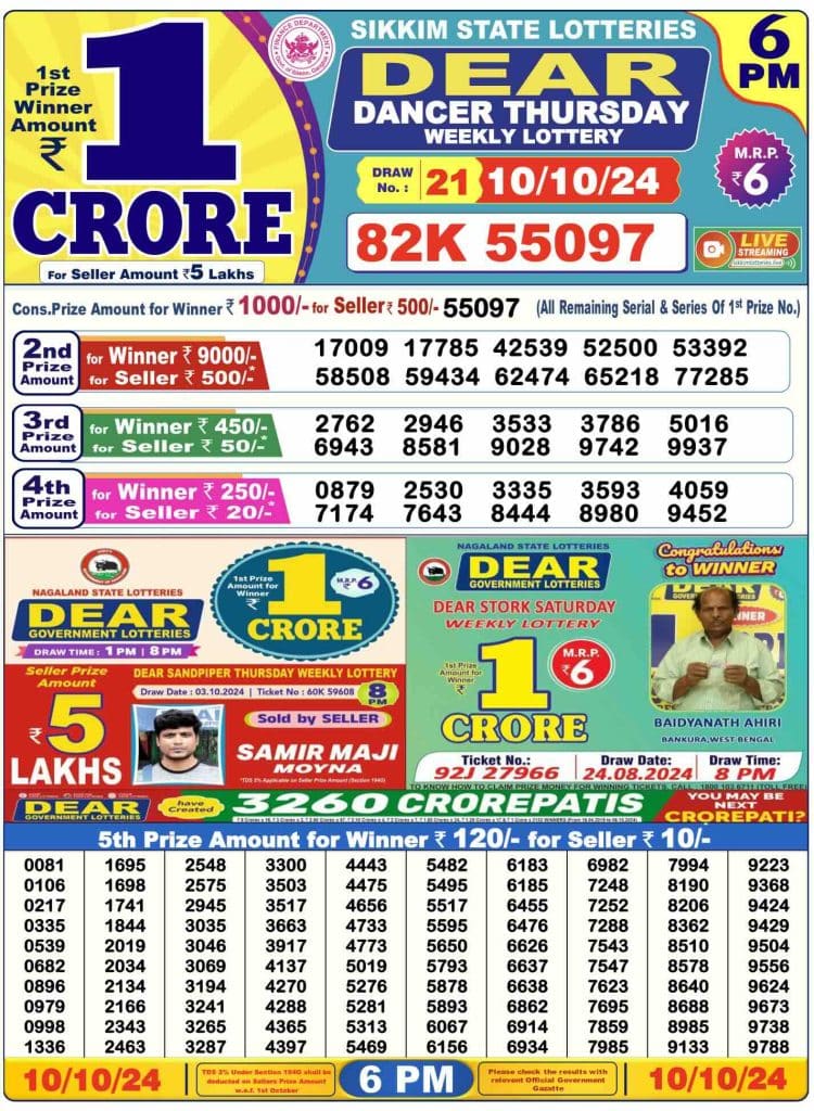 Dhankesari Lottery Sambad 10.10.2024 Result 1PM, 6PM and 8PM