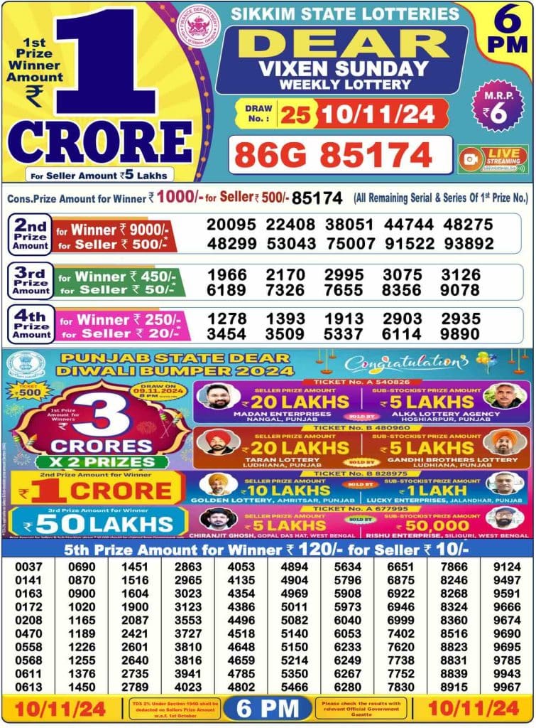 Dhankesari Result Today Lottery Sambad 6:00 PM 10.11.2024