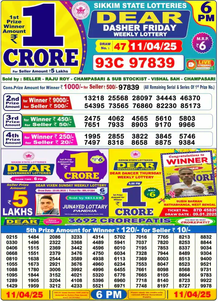 Dhankesari Result Today Lottery Sambad 6:00 PM 11.4.2025