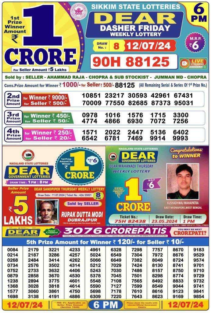 Dhankesari Result Today Lottery Sambad 6:00 PM 12.7.2024