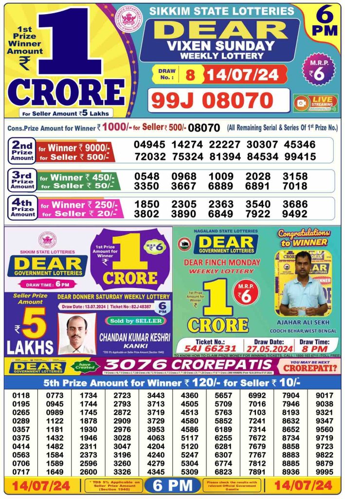 Dhankesari Result 14.7.2024 Today 1 PM, 6 PM, 8 PM Lottery Sambad