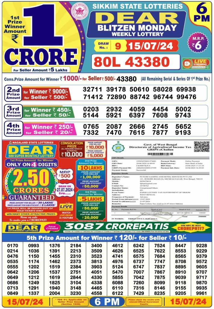 Dhankesari Result Today Lottery Sambad 6:00 PM 15.7.2024