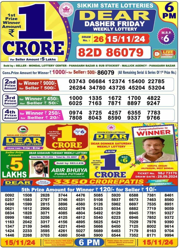 Dhankesari Result Today Lottery Sambad 6:00 PM 15.11.2024