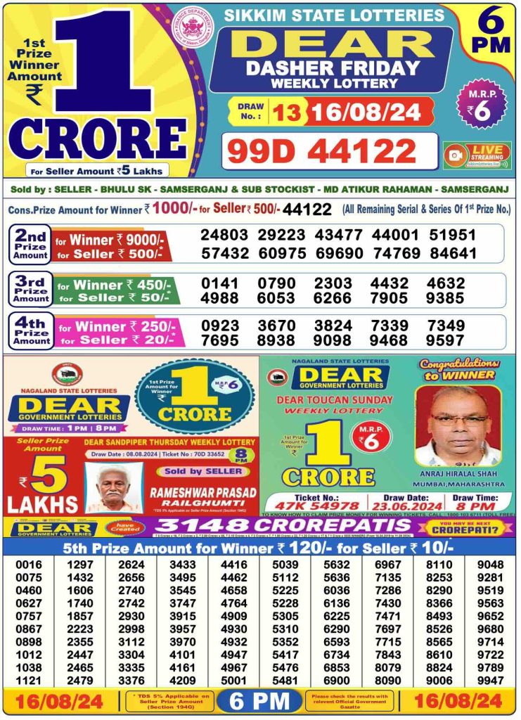 Dhankesari Result Today Lottery Sambad 6:00 PM 16.8.2024