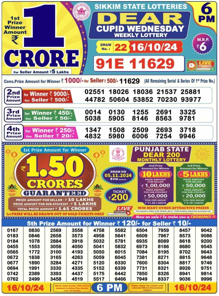 Dhankesari Result Today Lottery Sambad 6:00 PM 16.10.2024