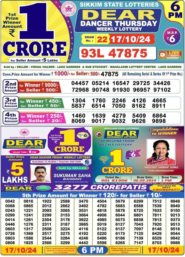 Dhankesari Result Today Lottery Sambad 6:00 PM 17.10.2024