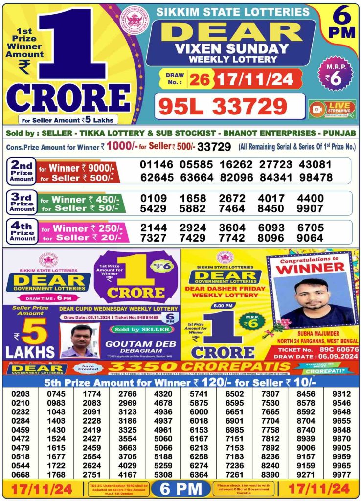 Dhankesari Dear Lottery Today Result 6:00 PM 17.11.2024