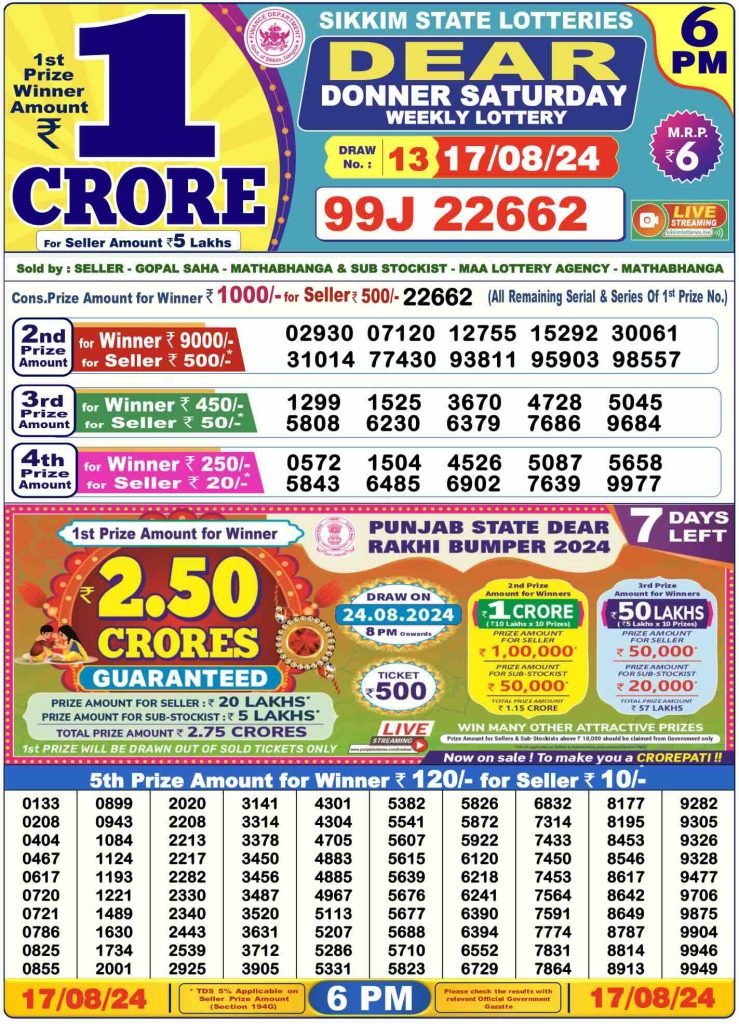 Dhankesari Result 17.8.2024 Today 1 PM, 6 PM, 8 PM Lottery Sambad