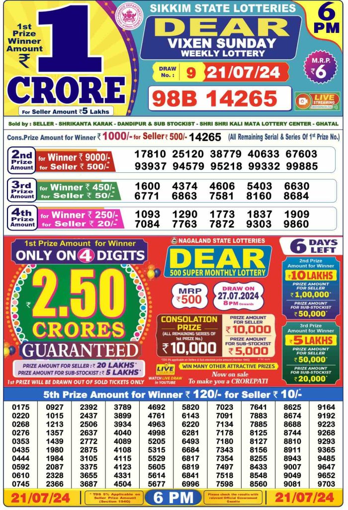 Dhankesari Result Today Lottery Sambad 6:00 PM 21.7.2024