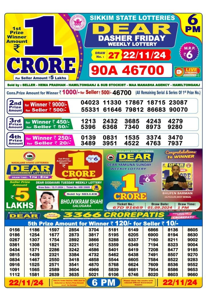 Dhankesari Result Today Lottery Sambad 6:00 PM 22.11.2024