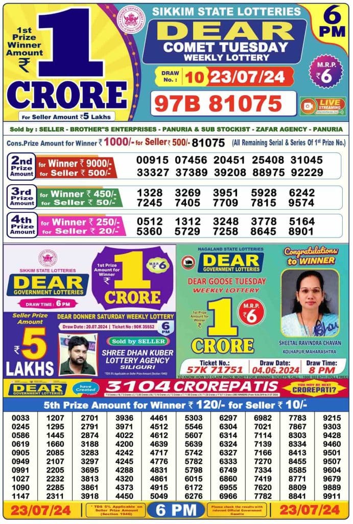 Dhankesari Result Today Lottery Sambad 6:00 PM 23.7.2024