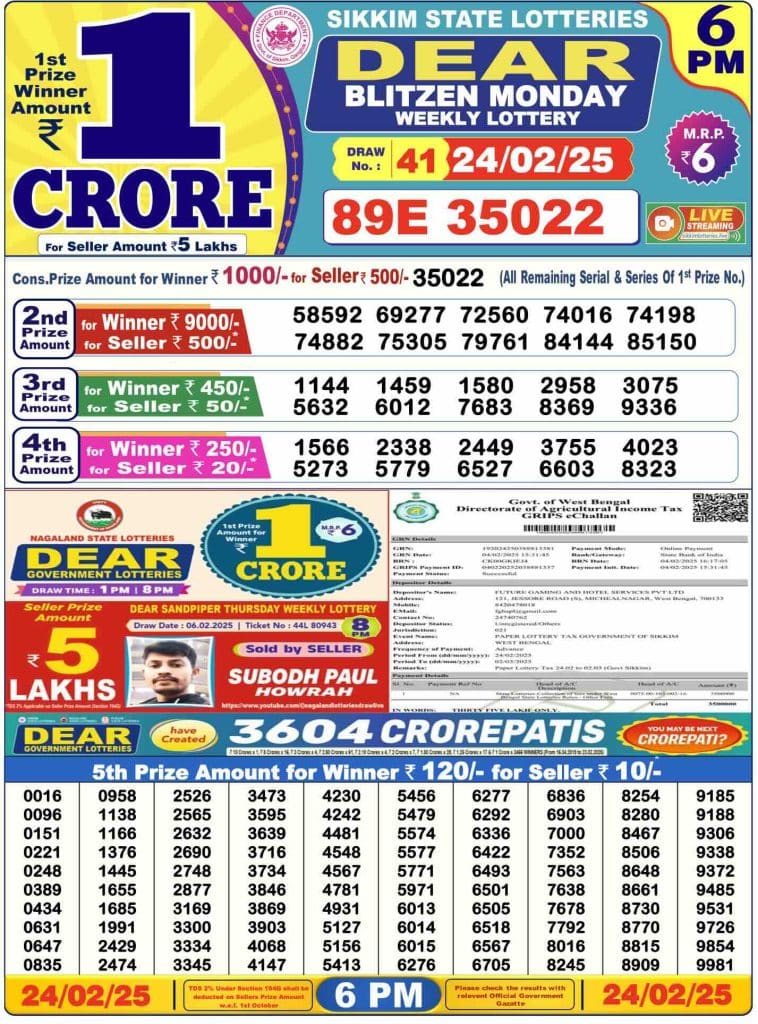 Dhankesari Result Today Lottery Sambad 6:00 PM 24.2.2025