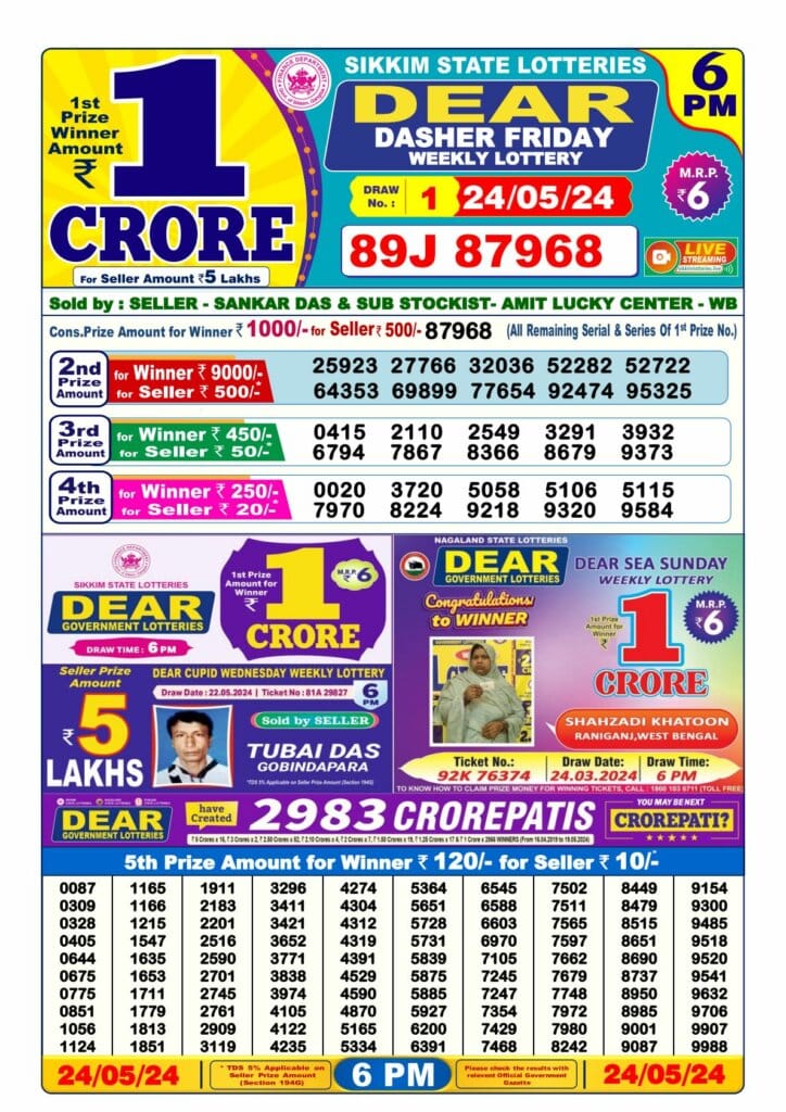 Lottery Sambad Day Result 6 PM 24.5.2024