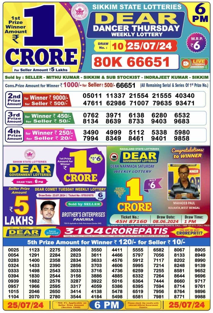 Dhankesari Result Today Lottery Sambad 6:00 PM 25.7.2024