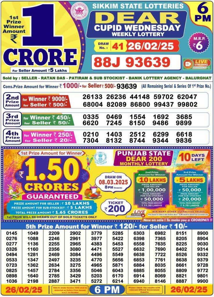 Dhankesari Result Today Lottery Sambad 6:00 PM 26.2.2025