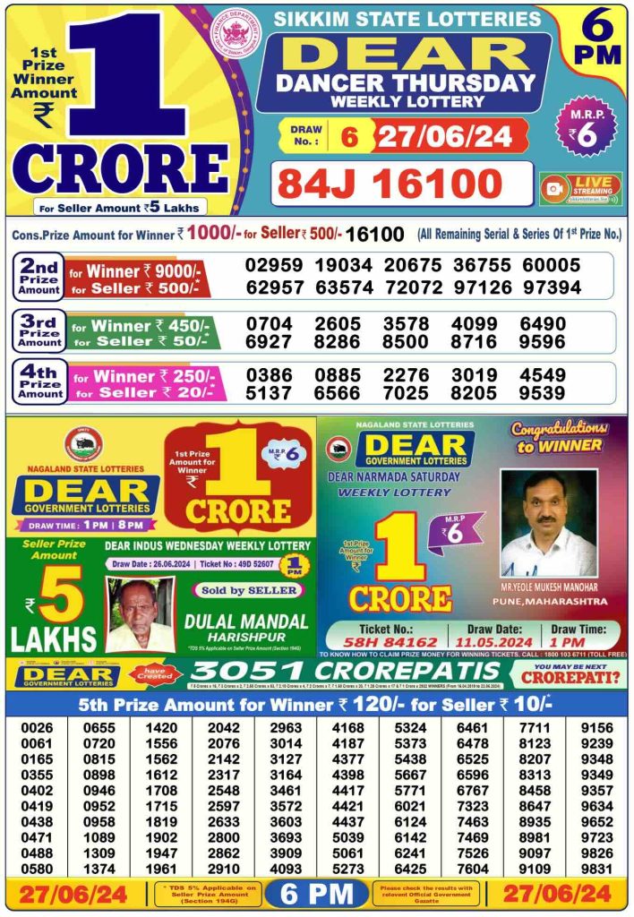 Dhankesari Result 27.6.2024 Today 1 PM, 6 PM, 8 PM Lottery Sambad