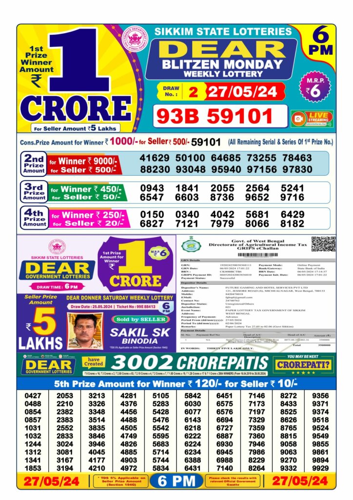 Lottery Sambad Result 27.5.2024 Today 1 PM, 6 PM & 8 PM