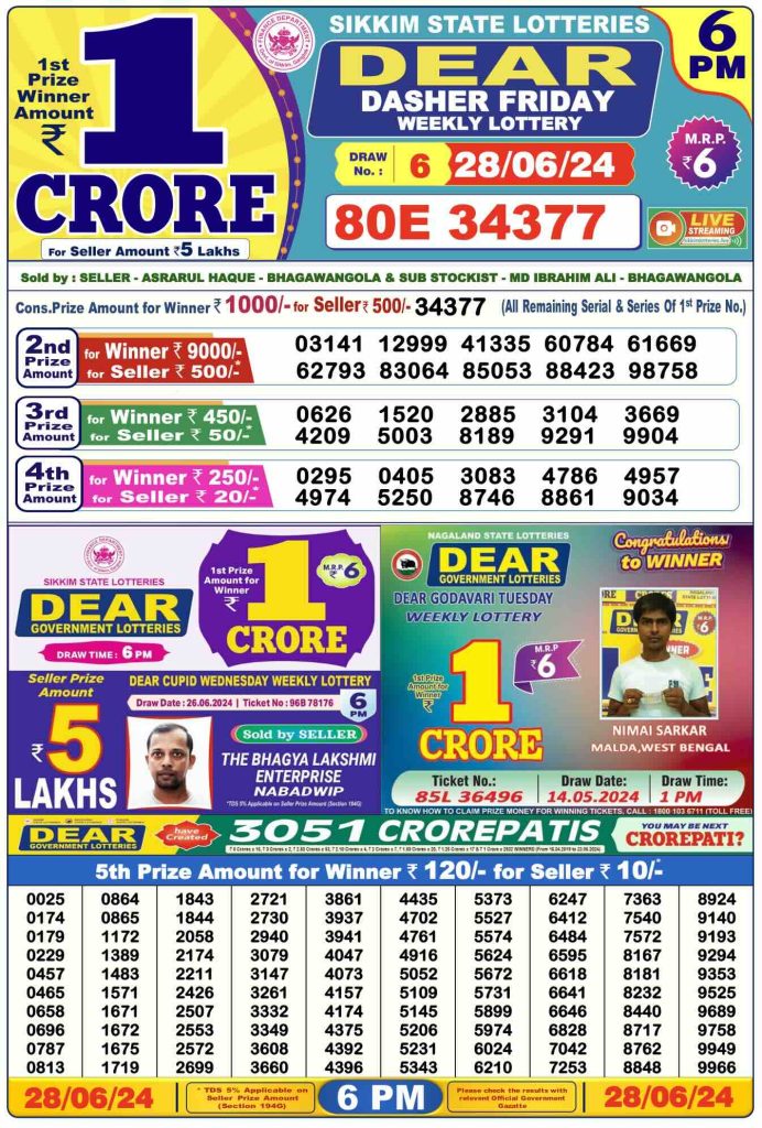 Dhankesari Result Today Lottery Sambad 6:00 PM 28.6.2024