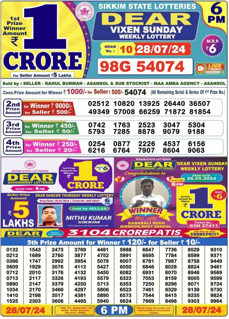 Dhankesari Result Today Lottery Sambad 6:00 PM 28.7.2024