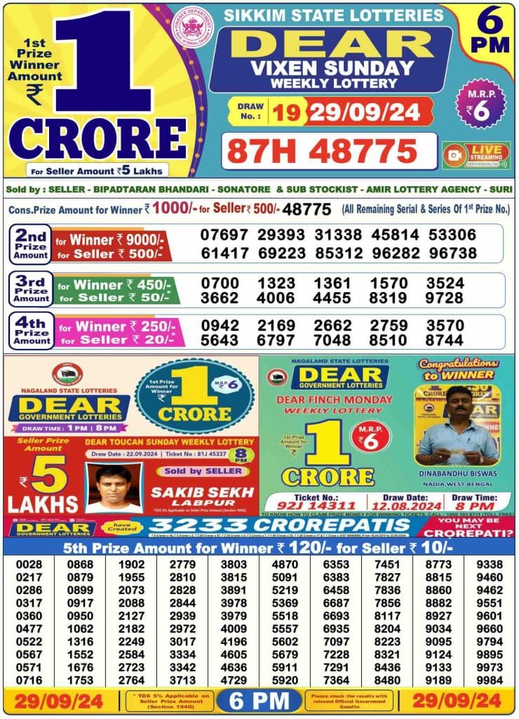 Dhankesari Result Today Lottery Sambad 6:00 PM 29.9.2024