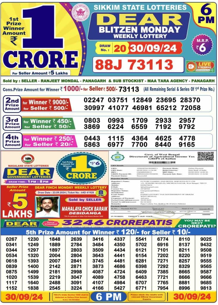 Dhankesari Result 30.9.2024 Today 1 PM, 6 PM, 8 PM Lottery Sambad