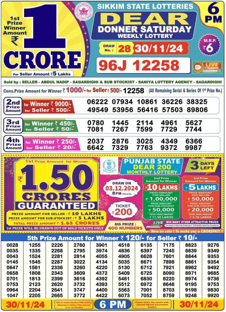 Dhankesari Result Lottery Sambad 1:00 PM Result 30.11.2024