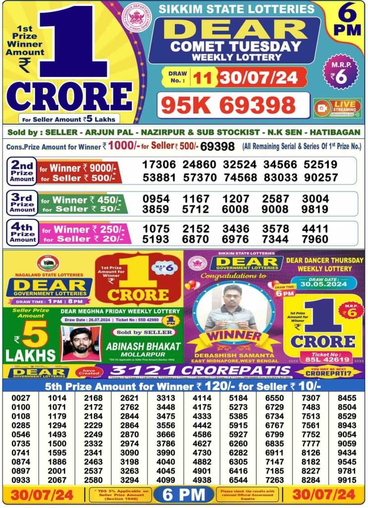 Dhankesari Result Today Lottery Sambad 6:00 PM 30.7.2024