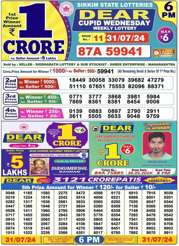 Lottery Sambad 31.7.2024 Today Result 1 PM, 6 PM, 8 PM