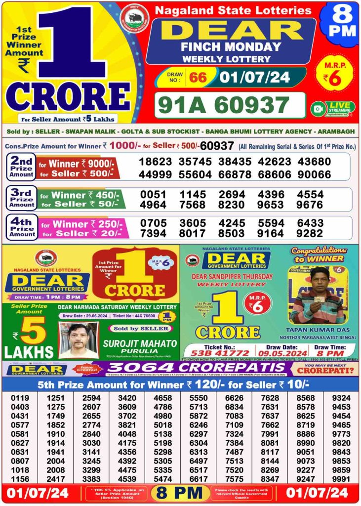 Dhankesari Result 1.7.2024 Today 1 PM, 6 PM, 8 PM Lottery Sambad